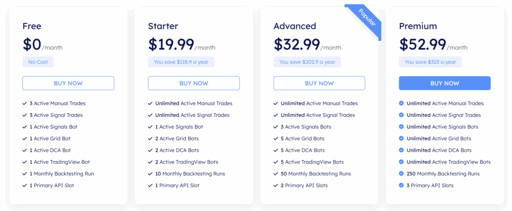image - AI Trading Reviews Cornix accounts