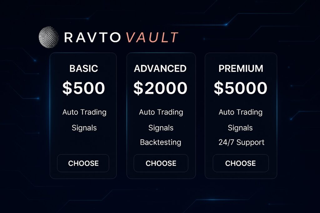 accounts - AI Trading Reviews Ravto Vault trading accounts